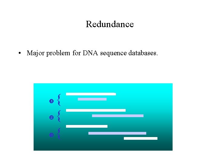 Redundance • Major problem for DNA sequence databases. { { { 