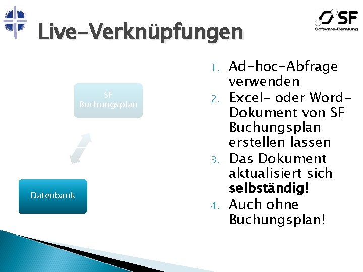 Live-Verknüpfungen 1. SF Buchungsplan 2. 3. Datenbank Excel, Word 4. Ad-hoc-Abfrage verwenden Excel- oder