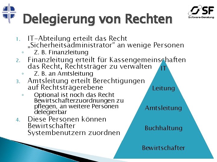 Delegierung von Rechten 1. ◦ 2. ◦ 3. ◦ 4. IT-Abteilung erteilt das Recht