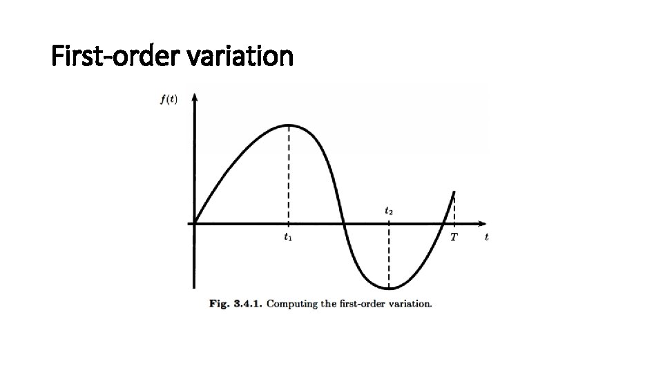 First-order variation 