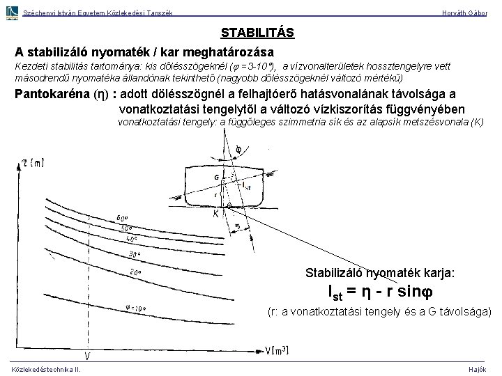 Széchenyi István Egyetem Közlekedési Tanszék Horváth Gábor STABILITÁS A stabilizáló nyomaték / kar meghatározása