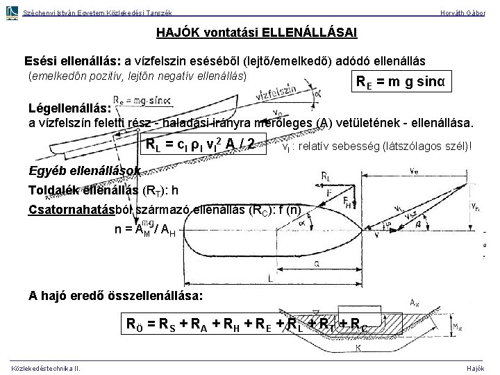 Széchenyi István Egyetem Közlekedési Tanszék Horváth Gábor HAJÓK vontatási ELLENÁLLÁSAI Esési ellenállás: a vízfelszin