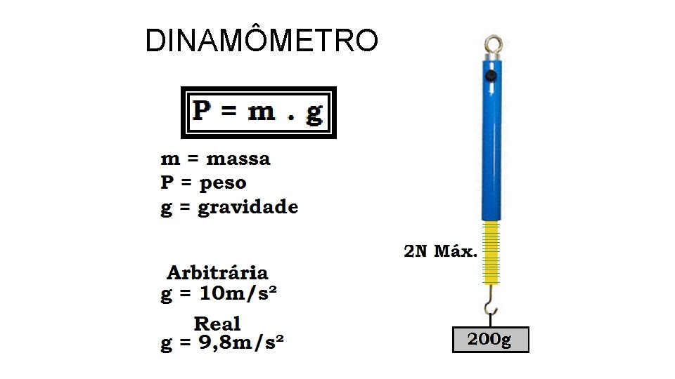 DINAMÔMETRO 