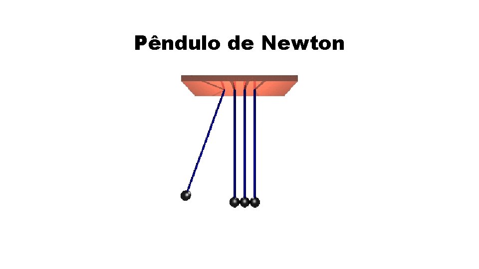 Pêndulo de Newton 