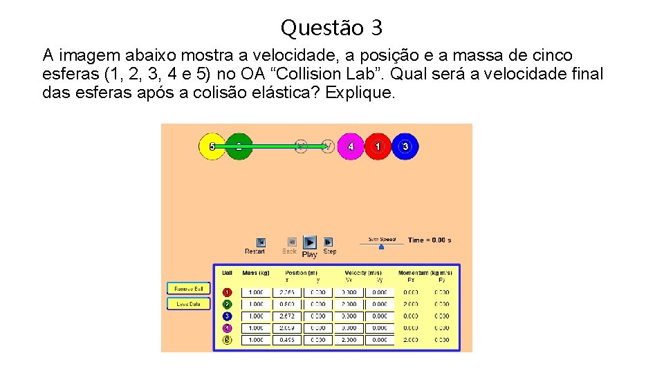 Questão 3 A imagem abaixo mostra a velocidade, a posição e a massa de