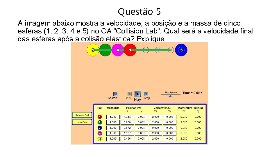 Questão 5 A imagem abaixo mostra a velocidade, a posição e a massa de