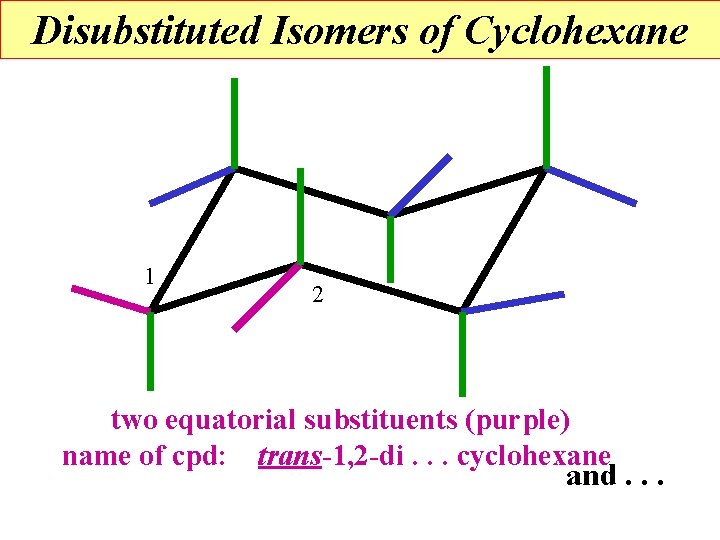 Disubstituted Isomers of Cyclohexane 1 2 two equatorial substituents (purple) name of cpd: trans-1,