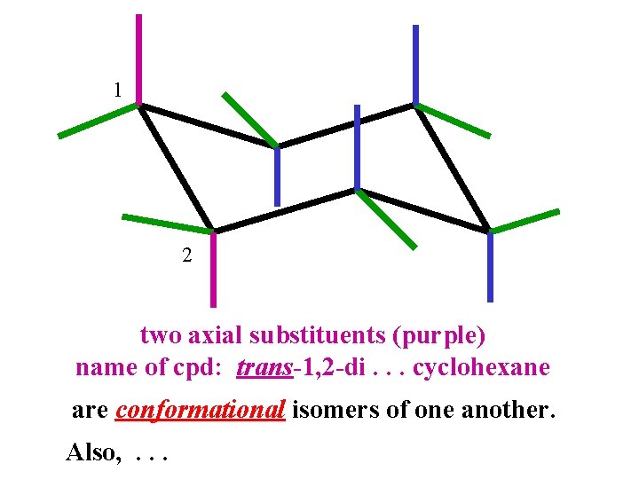 1 2 two axial substituents (purple) name of cpd: trans-1, 2 -di. . .