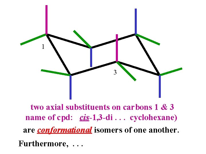 1 3 two axial substituents on carbons 1 & 3 name of cpd: cis-1,