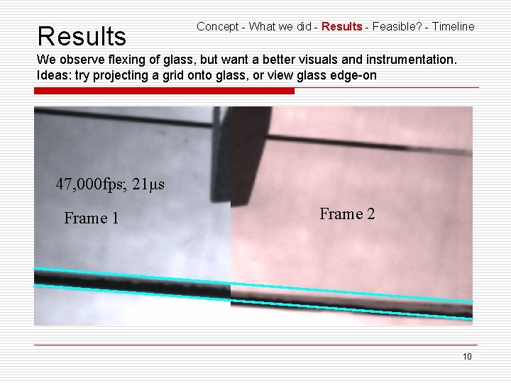 Results Concept - What we did - Results - Feasible? - Timeline We observe