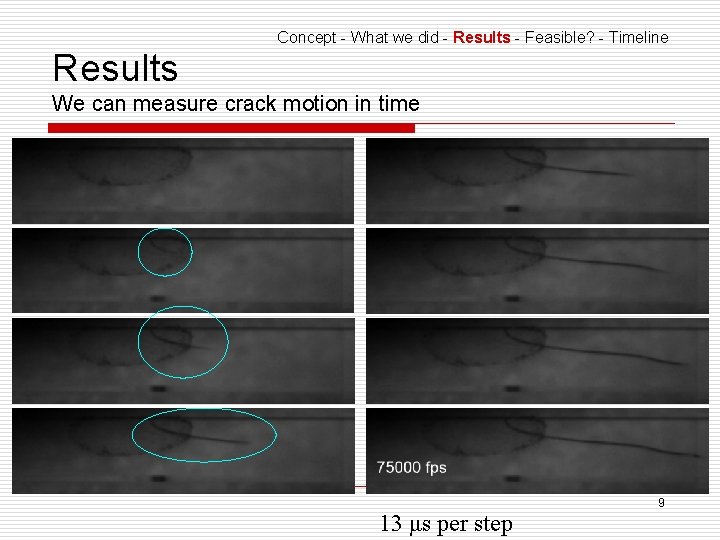 Concept - What we did - Results - Feasible? - Timeline Results We can