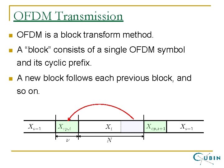 OFDM Transmission n OFDM is a block transform method. n A “block” consists of