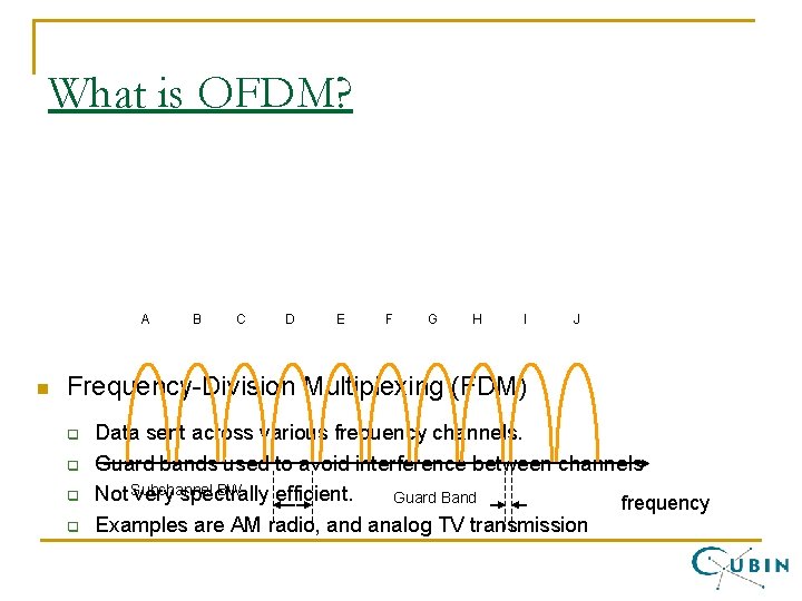 What is OFDM? A n B C D E F G H I J