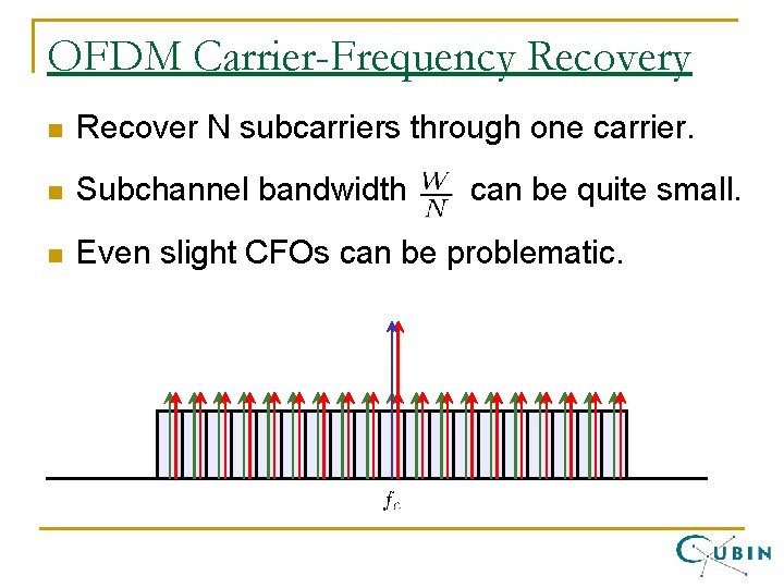OFDM Carrier-Frequency Recovery n Recover N subcarriers through one carrier. n Subchannel bandwidth n
