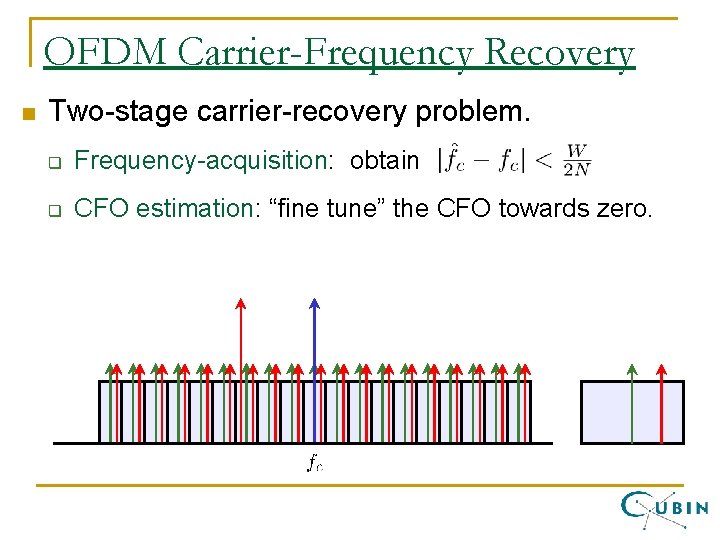 OFDM Carrier-Frequency Recovery n Two-stage carrier-recovery problem. q Frequency-acquisition: obtain q CFO estimation: “fine