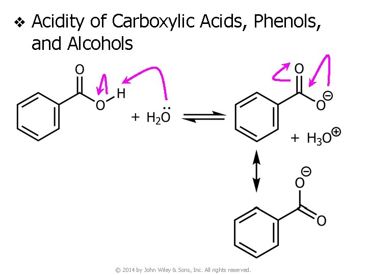 v Acidity of Carboxylic Acids, Phenols, and Alcohols © 2014 by John Wiley &