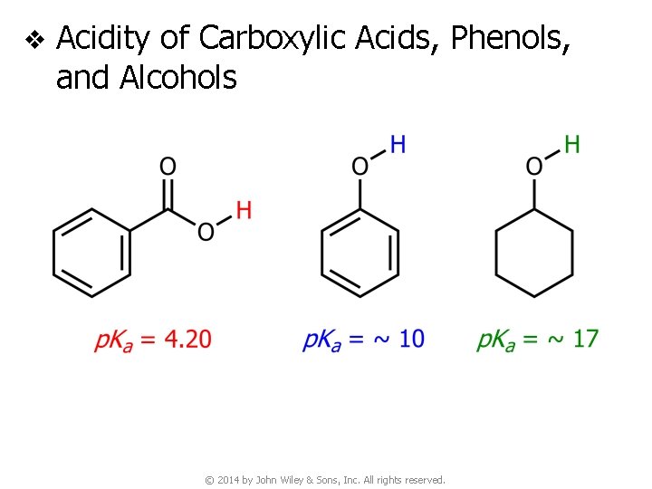 v Acidity of Carboxylic Acids, Phenols, and Alcohols © 2014 by John Wiley &