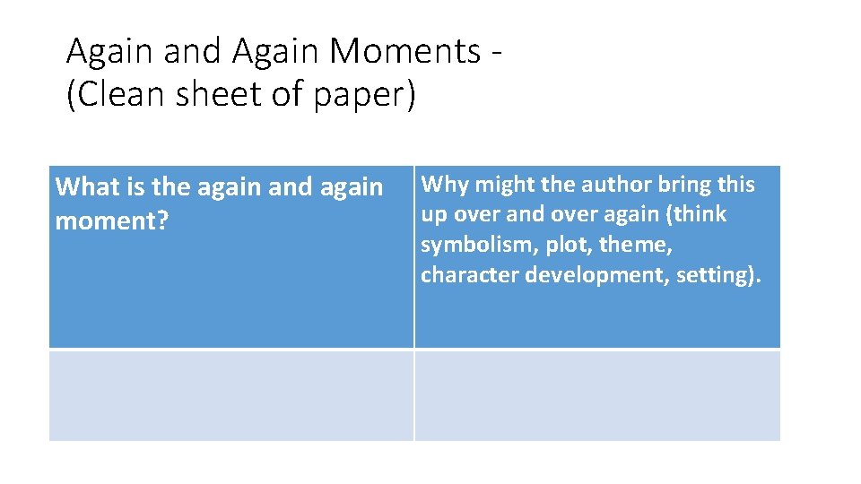 Again and Again Moments (Clean sheet of paper) What is the again and again