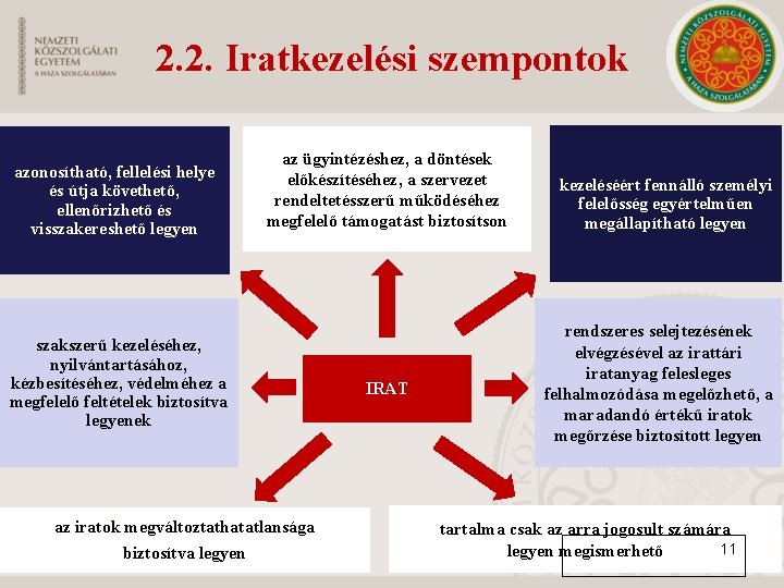 2. 2. Iratkezelési szempontok azonosítható, fellelési helye és útja követhető, ellenőrizhető és visszakereshető legyen