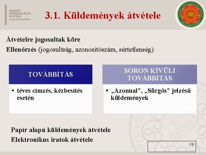 3. 1. Küldemények átvétele Átvételre jogosultak köre Ellenőrzés (jogosultság, azonosítószám, sértetlenség) SORON KÍVÜLI TOVÁBBÍTÁS