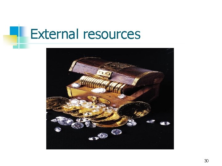 External resources 30 