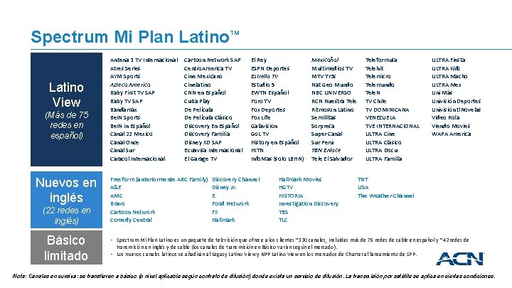 Spectrum Mi Plan Latino View (Más de 75 redes en español) Nuevos en inglés