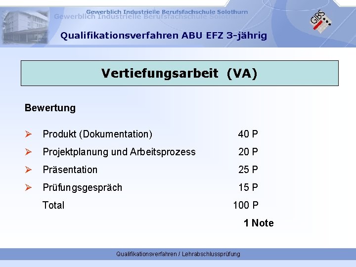 Qualifikationsverfahren ABU EFZ 3 -jährig Vertiefungsarbeit (VA) Bewertung Ø Produkt (Dokumentation) 40 P Ø