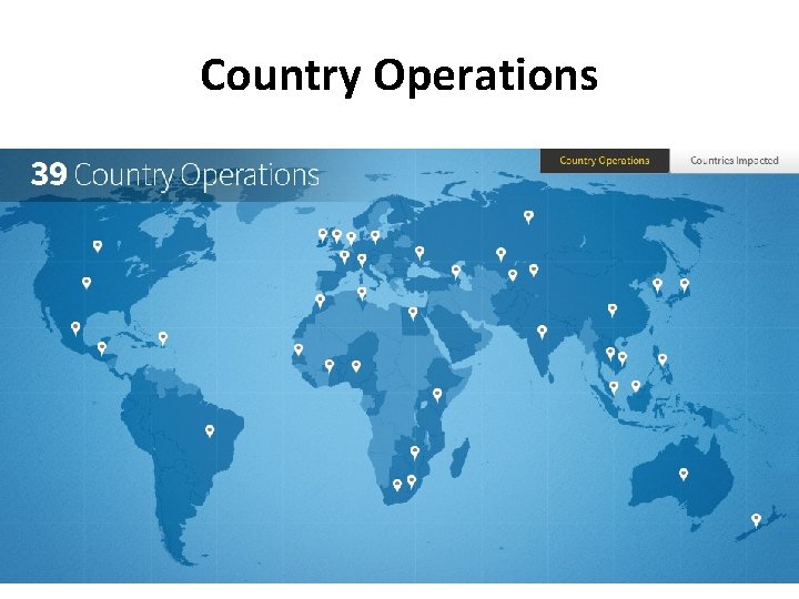 Country Operations 