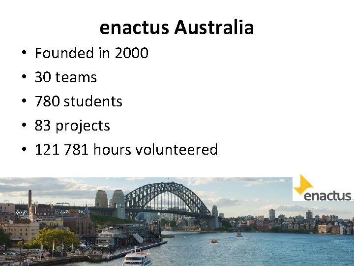 enactus Australia • • • Founded in 2000 30 teams 780 students 83 projects