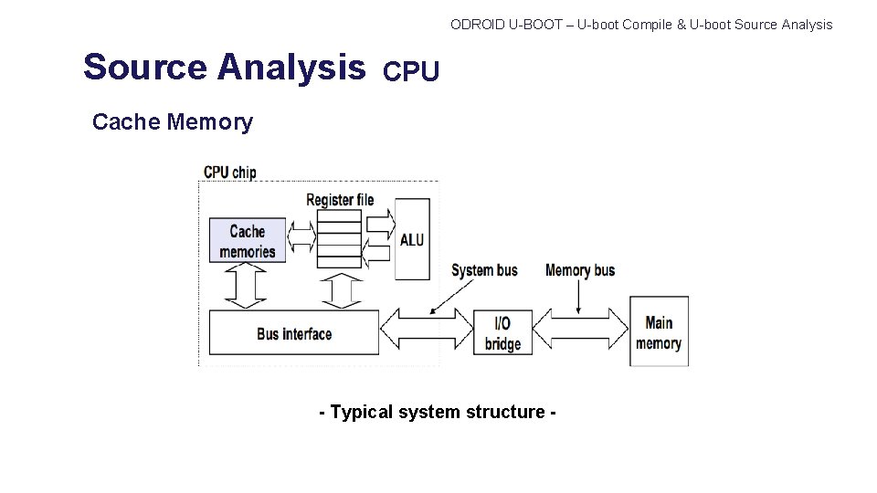 ODROID U-BOOT – U-boot Compile & U-boot Source Analysis CPU Cache Memory - Typical