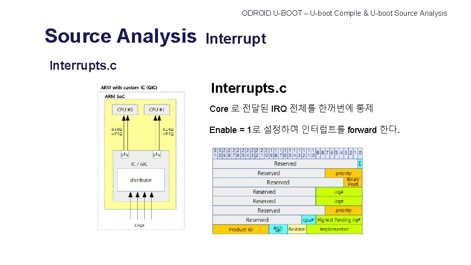 ODROID U-BOOT – U-boot Compile & U-boot Source Analysis Interrupts. c Core 로 전달된