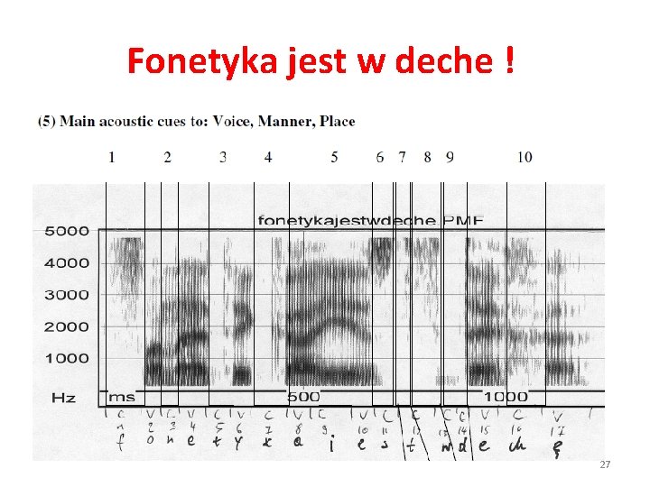 Fonetyka jest w deche ! 27 