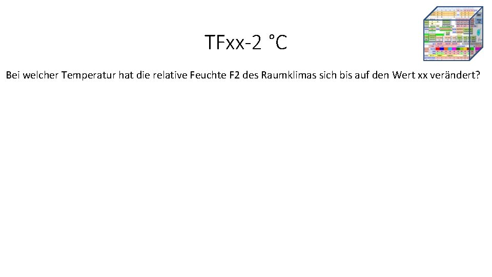 TFxx-2 °C Bei welcher Temperatur hat die relative Feuchte F 2 des Raumklimas sich