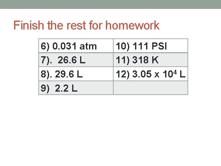 Finish the rest for homework 6) 0. 031 atm 7). 26. 6 L 8).