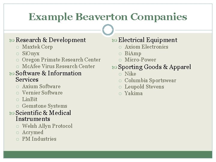 Example Beaverton Companies Research & Development Maxtek Corp Si. Onyx Oregon Primate Research Center