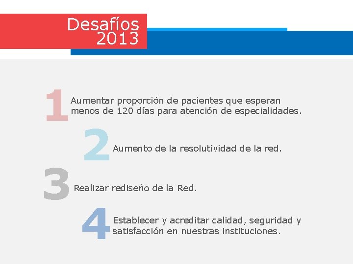 Desafíos 2013 1 Aumentar proporción de pacientes que esperan menos de 120 días para