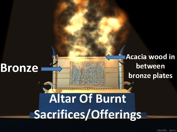 Bronze Acacia wood in between bronze plates Altar Of Burnt Sacrifices/Offerings Bronze Acacia wood in between bronze plates Altar Of Burnt Sacrifices/Offerings