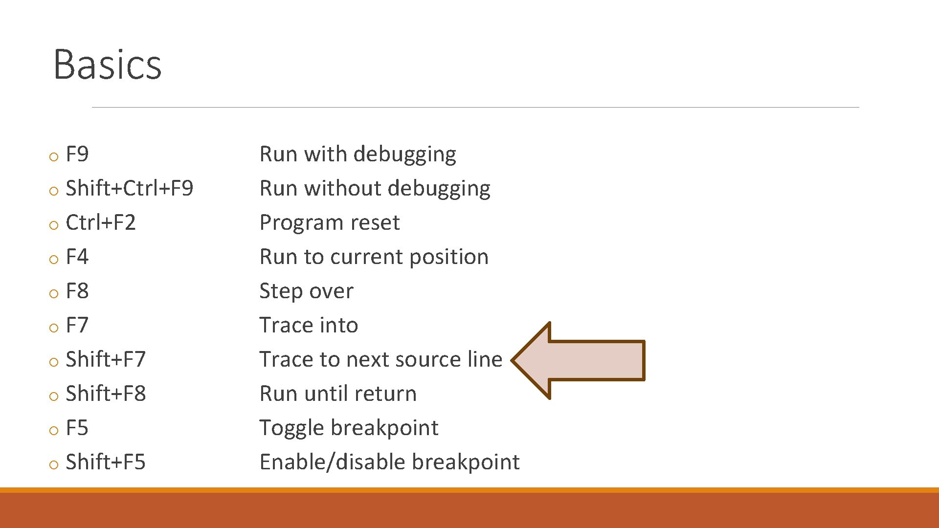 Basics o F 9 o Shift+Ctrl+F 9 o Ctrl+F 2 o F 4 o