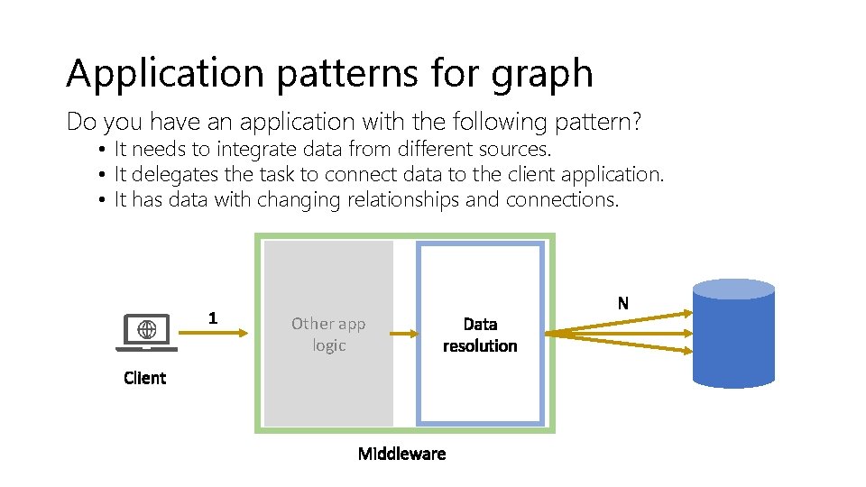 Application patterns for graph Do you have an application with the following pattern? •