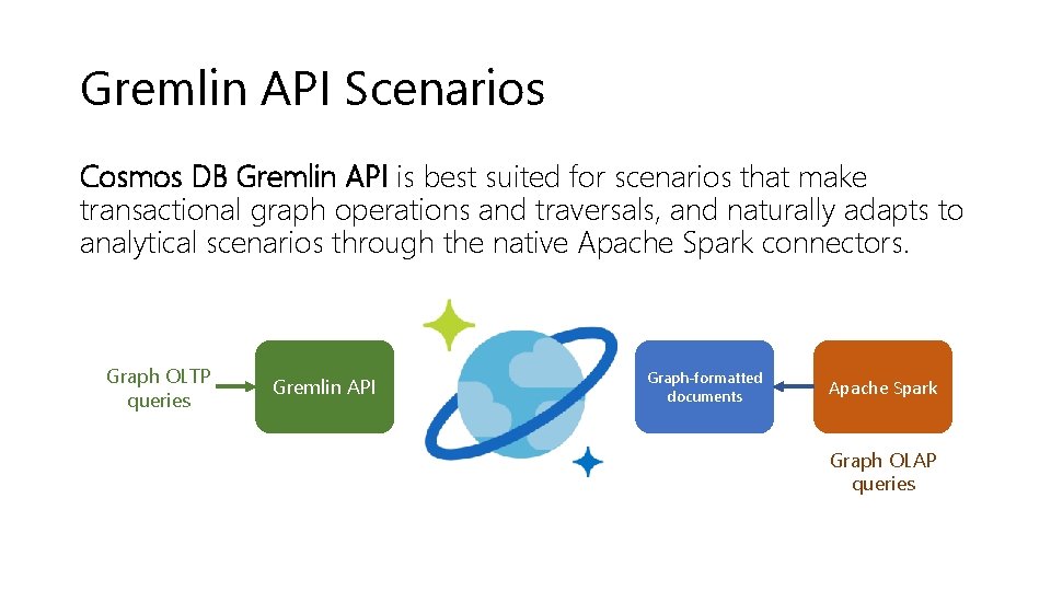 Gremlin API Scenarios Cosmos DB Gremlin API is best suited for scenarios that make