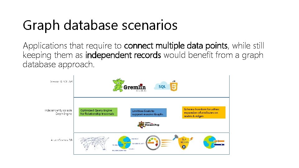 Graph database scenarios Applications that require to connect multiple data points, while still keeping