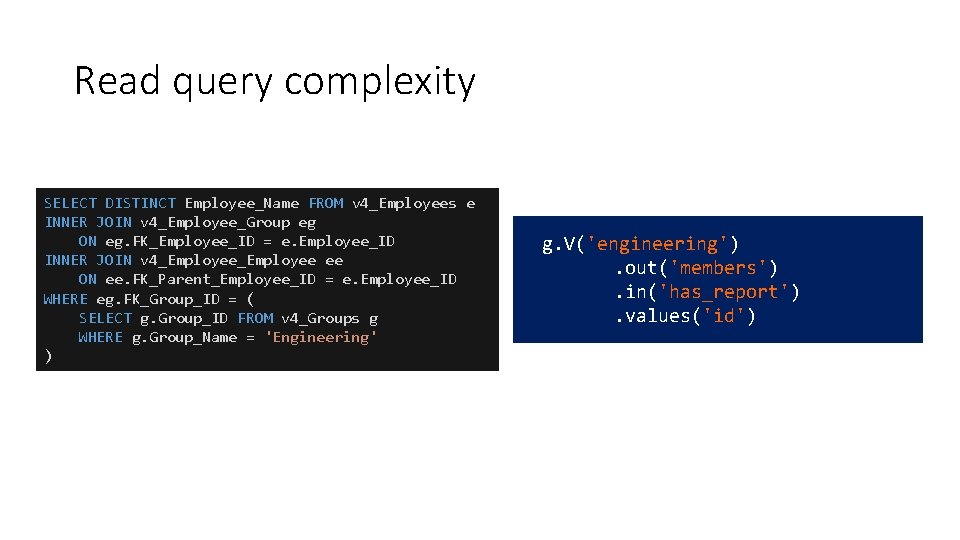 Read query complexity SELECT DISTINCT Employee_Name FROM v 4_Employees e INNER JOIN v 4_Employee_Group