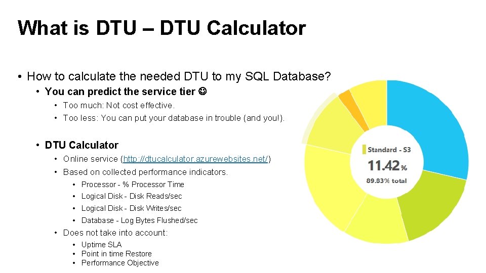 What is DTU – DTU Calculator • How to calculate the needed DTU to