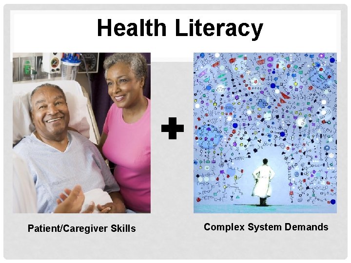 Health Literacy Patient/Caregiver Skills Complex System Demands 