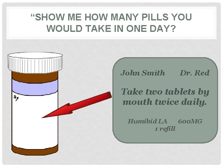 “SHOW ME HOW MANY PILLS YOU WOULD TAKE IN ONE DAY? John Smith Dr.