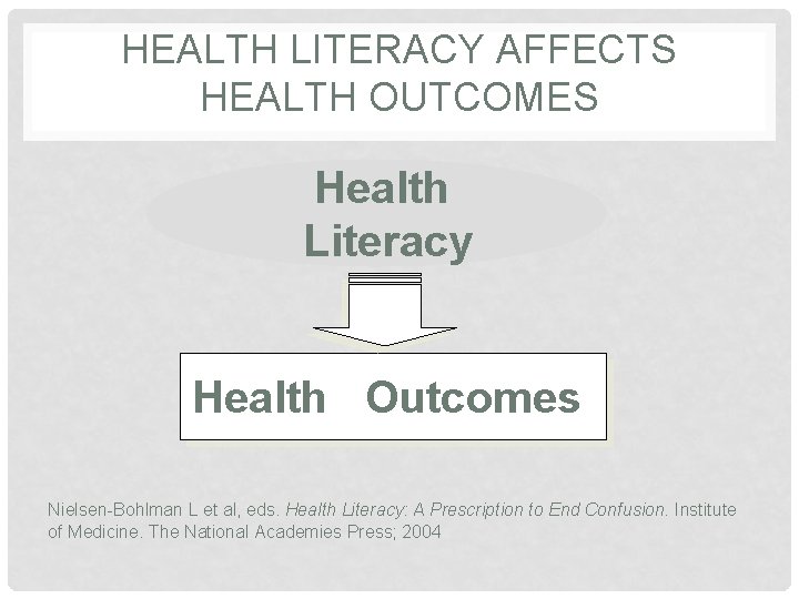 HEALTH LITERACY AFFECTS HEALTH OUTCOMES Health Literacy Health Outcomes Nielsen-Bohlman L et al, eds.