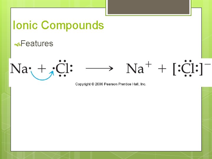 Ionic Compounds Features 