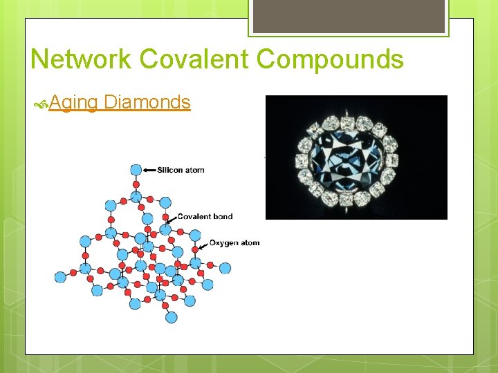 Network Covalent Compounds Aging Diamonds 