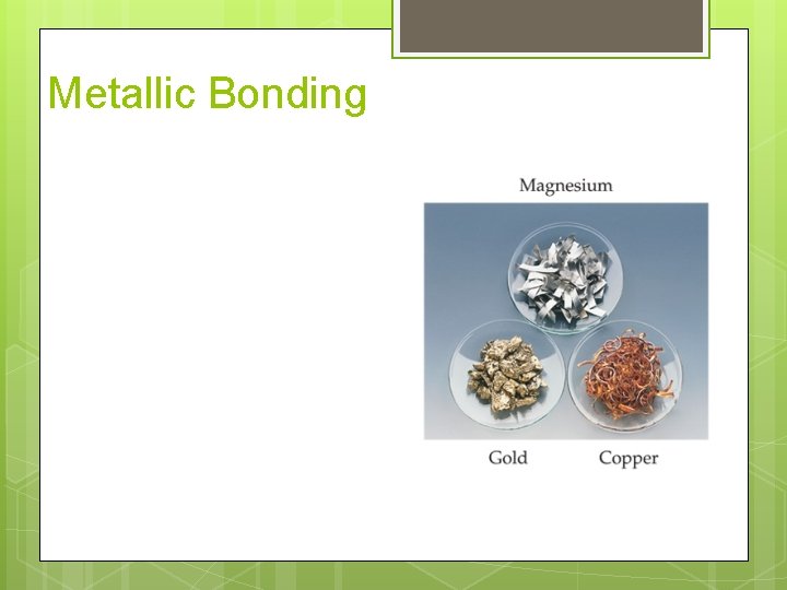 Metallic Bonding 