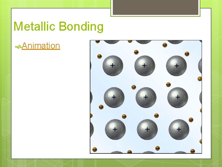 Metallic Bonding Animation 